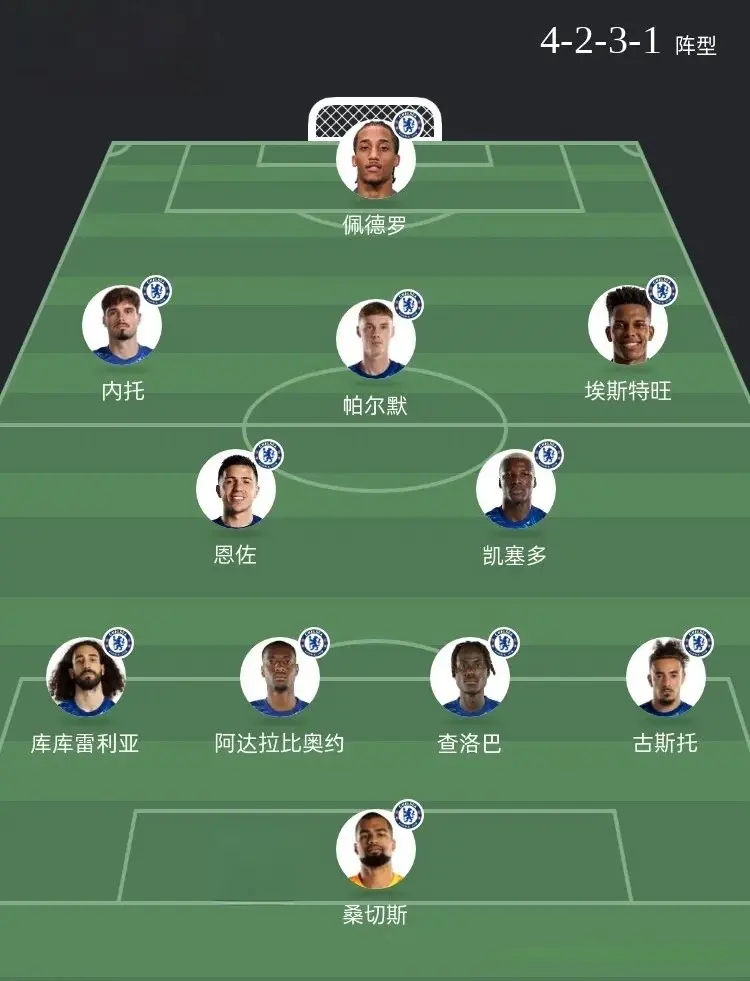 两队的, 戴维斯, 取得全胜