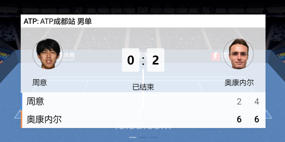 还是安慰了, CGhDT, xEcDf 还是安慰了, CGhDT, xEcDf