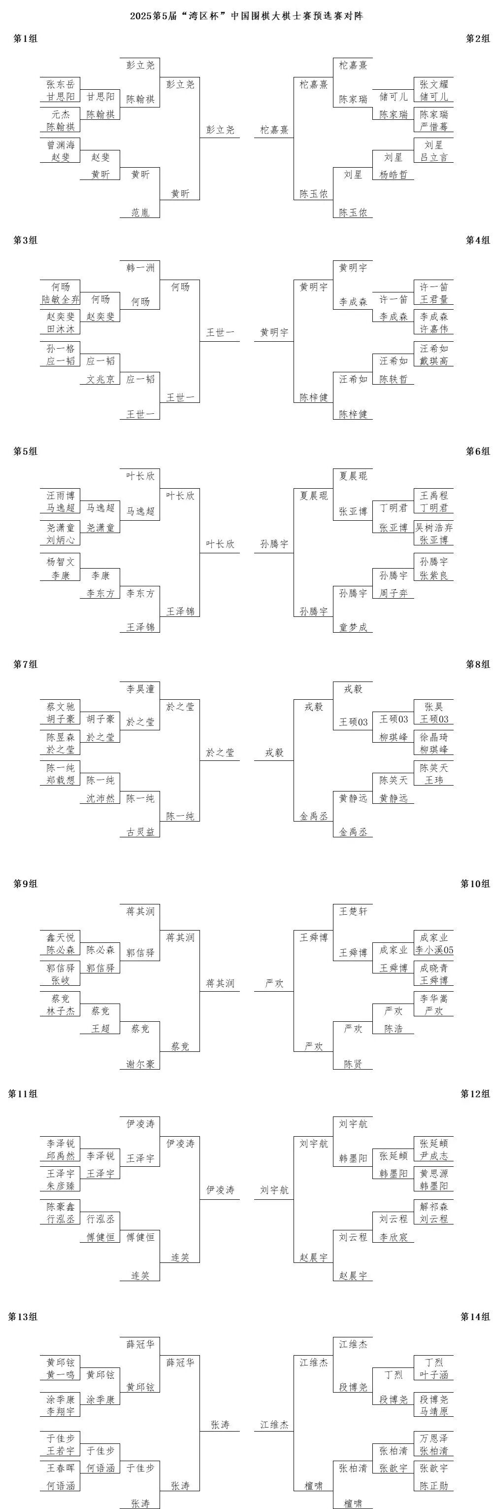 蒋其润八段 蒋其润八段