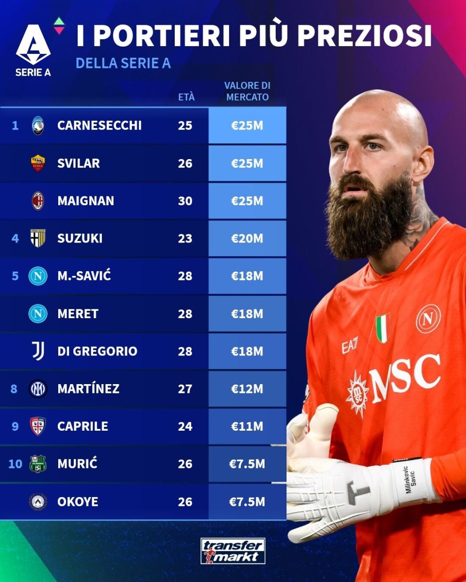 万欧元, img 万欧元, img